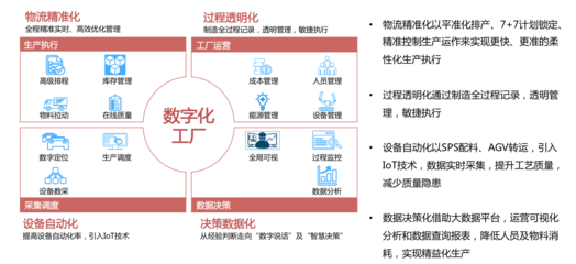 溯源&ldquo;上乘品质&rdquo;,探秘上汽郑州智能制造数字化工厂
